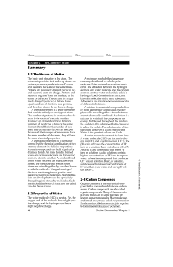 Summary - Houston ISD