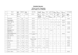 Scheduled Operator Airline Security Programme status details as on