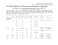 1 H NMR Database