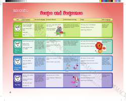 Level 2 Scope and Sequence