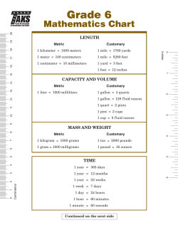 Grade 6 Math Chart