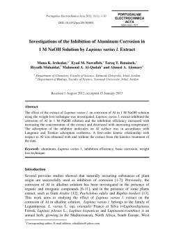 Investigations of the Inhibition of Aluminum Corrosion in 1 M NaOH