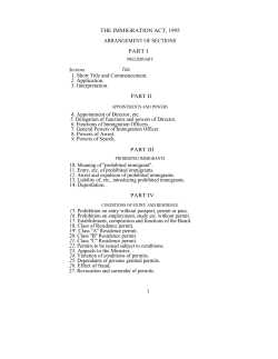 THE IMMIGRATION ACT, 1995 ARRANGEMENT OF SECTIONS