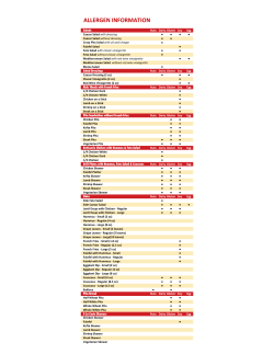 Nutrition Info_allergens.xlsm