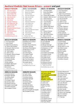 Auckland Kiwikidz Club Season Drivers &ndash; present and past