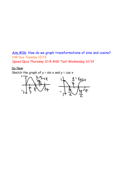 Aim #36: How do we graph transformations of sine and cosine?