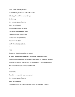 Model TP-CASTT Poetry Analysis TP