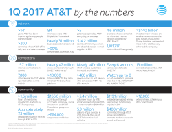 By The Numbers