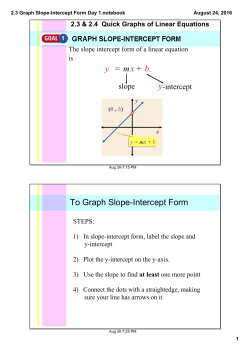 8-24 NOTES Graph Slope