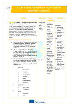 6.1 Be a Good Self‐Promoter: WHAT WORD DESCRIBES YOU BEST