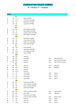 POWERLIFTING EQUIPE HOMMES M = Multiply S