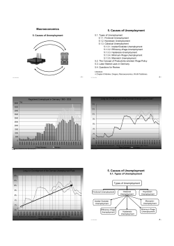 Macroeconomics 5. Causes of Unemployment
