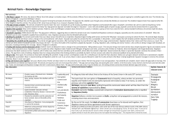 EnglishYear - King Charles I School