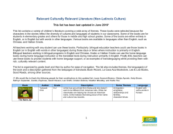 Relevant Culturally Relevant Literature (Non - CUNY