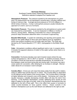 Hurricane Glossary