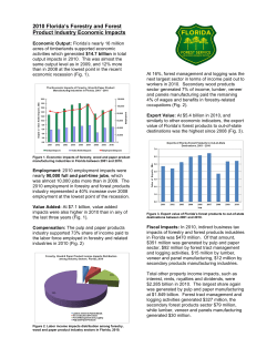 2010 Florida`s Forestry and Forest Product Industry Economic Impacts