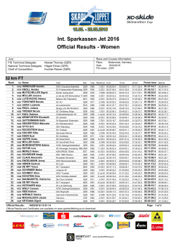 Official Results - Women Int. Sparkassen Jet 2016
