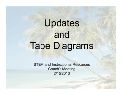 pdates and Tape Diagrams