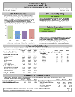 Texas Education Agency 2015-16 School Report Card SUSANNA