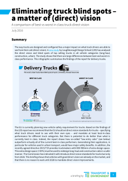 Eliminating truck blind spots &ndash; a matter of (direct) vision