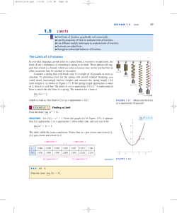 The Limit of a Function 1.5 LIMITS