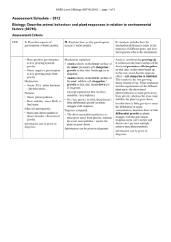 NCEA Level 3 Biology (90716) 2012 Assessment Schedule