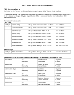 2016 Thames High School Swimming Results