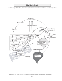 The Rock Cycle