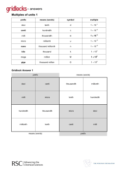 Multiples of Units