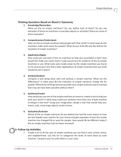 Thinking Questions Based on Bloom`s Taxonomy