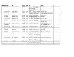 Cassette Recording Database - Cleveland Institute of Music