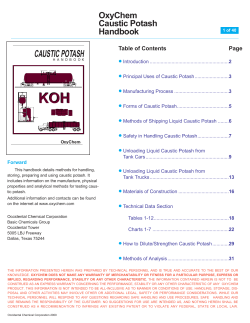 caustic potash