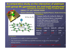 A comparative study on the interaction of platinum with group 4A