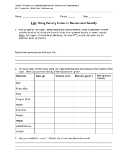 Lab : Using Density Cubes to Understand Density _____