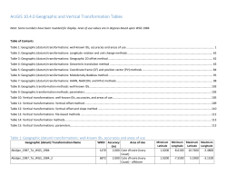ArcGIS 10.4.0 Geographic and Vertical