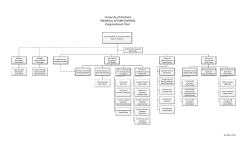 Organizational Chart - University of Portland