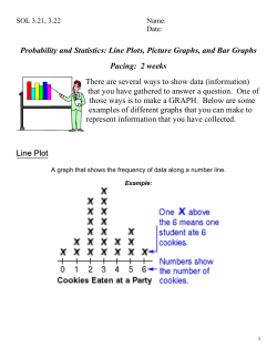 Probability and Statistics: Line Plots, Picture Graphs, and Bar