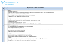 Physics - Perry Beeches IV The Free School
