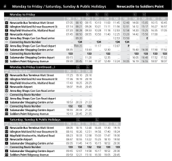 130, 131, 132, 133, 134