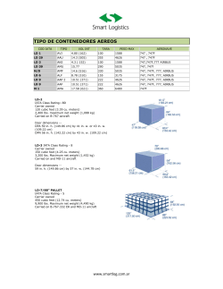 TIPO DE CONTENEDORES AEREOS