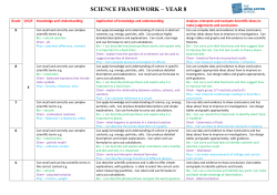 Year 8 Science Framework