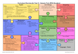 Curriculum Overview for Year 5 ~ Autumn Term 2016 (Invaders)