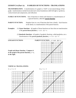 LESSON 2-6 (Part A): FAMILIES OF FUNCTIONS