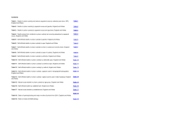 deaths, assaults, self-harm