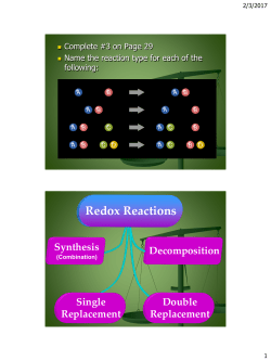 Reaction Types - Solon City Schools