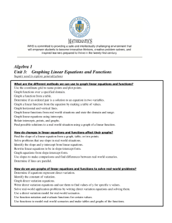 Algebra 1 Unit 3: Graphing Linear Equations and Functions