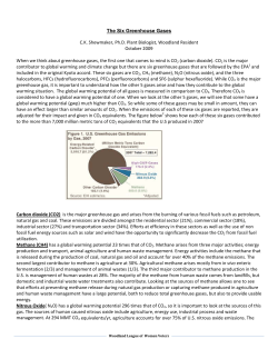 3. The 6 Greenhouse Gases - League of Women Voters of Woodland