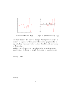 Graph of altitude, A(t) Graph of upward velocity, V (t) Whether the