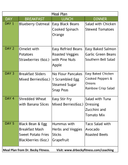 Easy Black Beans - Dr Becky Fitness