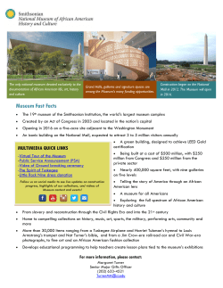 Museum Fast Facts